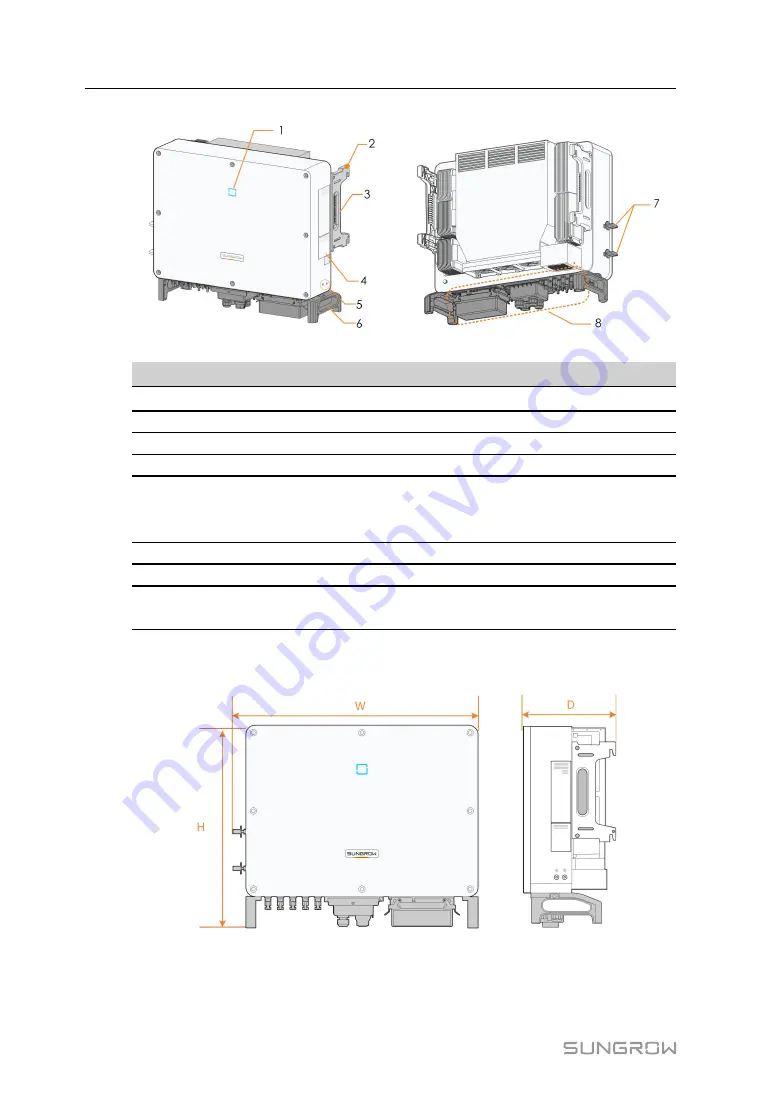 Sungrow SG30CX User Manual Download Page 18