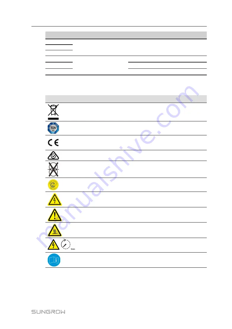 Sungrow SG30CX User Manual Download Page 19