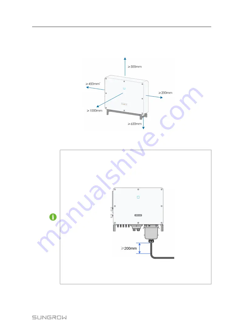 Sungrow SG30CX User Manual Download Page 29