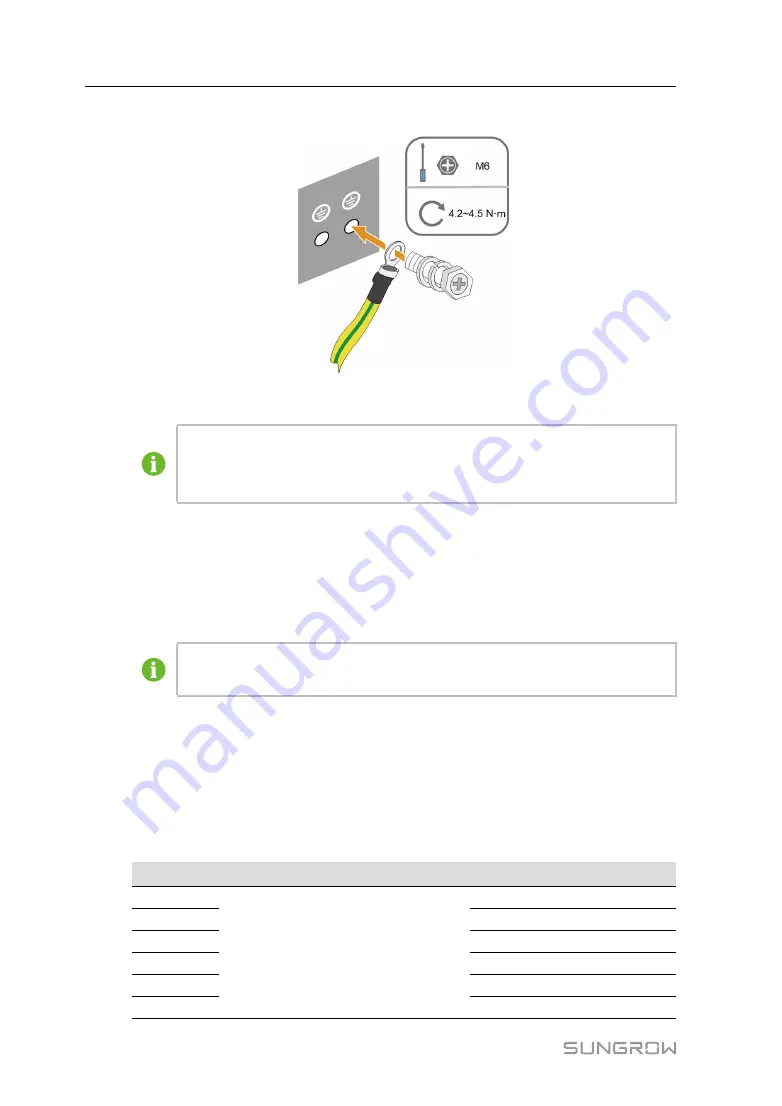 Sungrow SG30CX User Manual Download Page 44