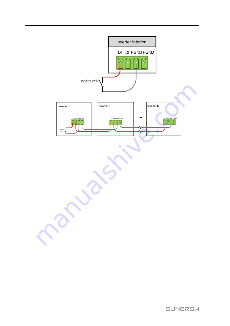 Sungrow SG30CX User Manual Download Page 62