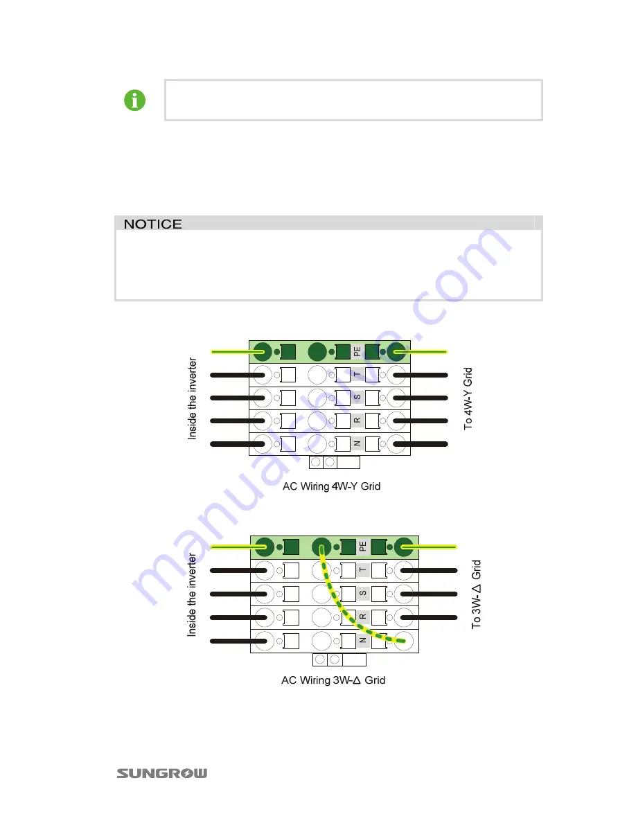 Sungrow SG30KU User Manual Download Page 47