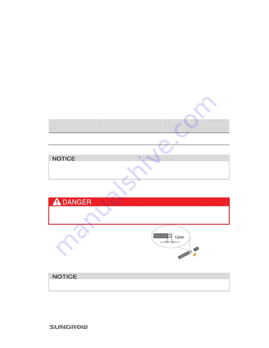 Sungrow SG30KU User Manual Download Page 51