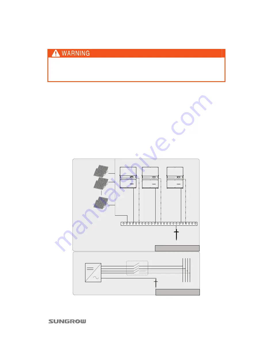 Sungrow SG30KU Скачать руководство пользователя страница 53