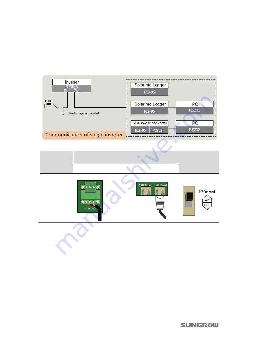 Sungrow SG30KU User Manual Download Page 56