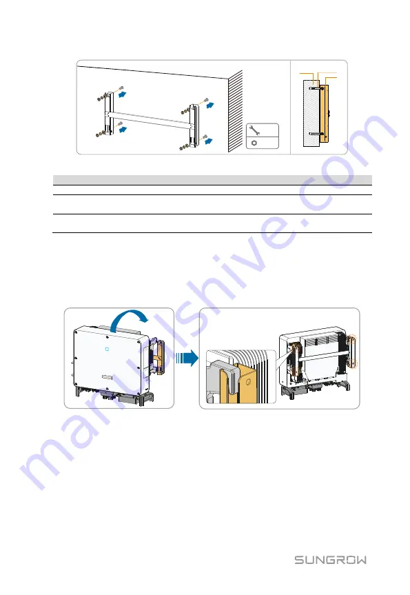 Sungrow SG33CX User Manual Download Page 36