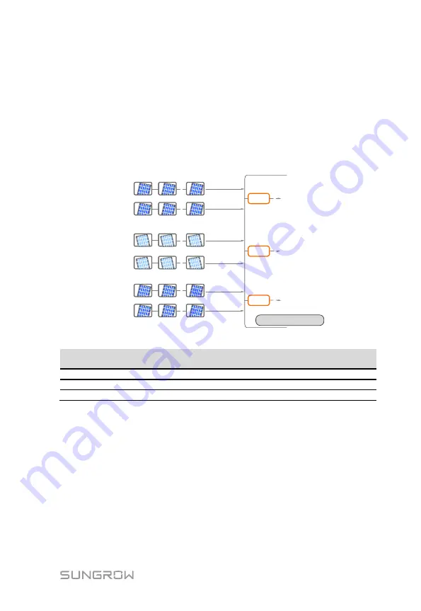 Sungrow SG33CX User Manual Download Page 49