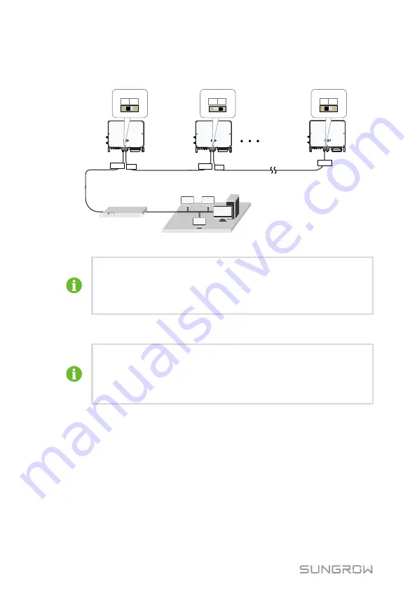 Sungrow SG33CX Скачать руководство пользователя страница 56