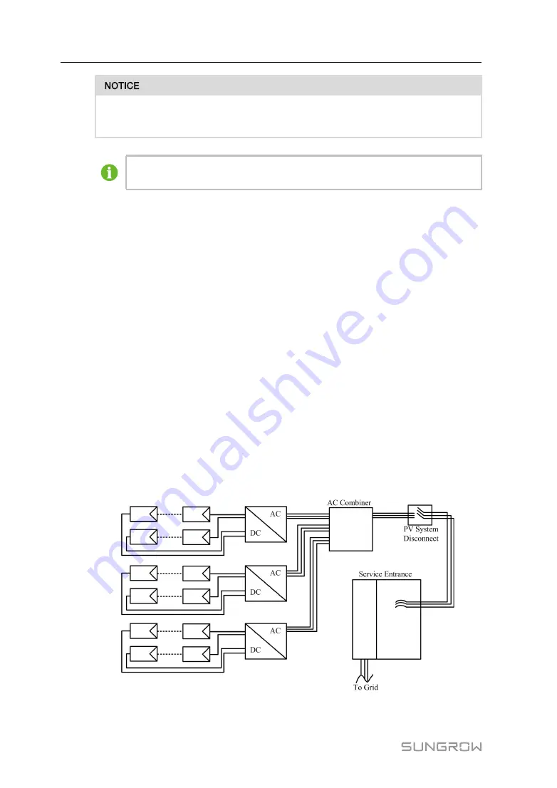 Sungrow SG36CX-US Скачать руководство пользователя страница 62