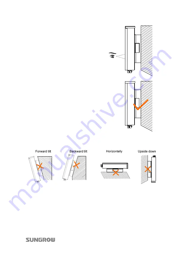 Sungrow SG3KTL-EC User Manual Download Page 27