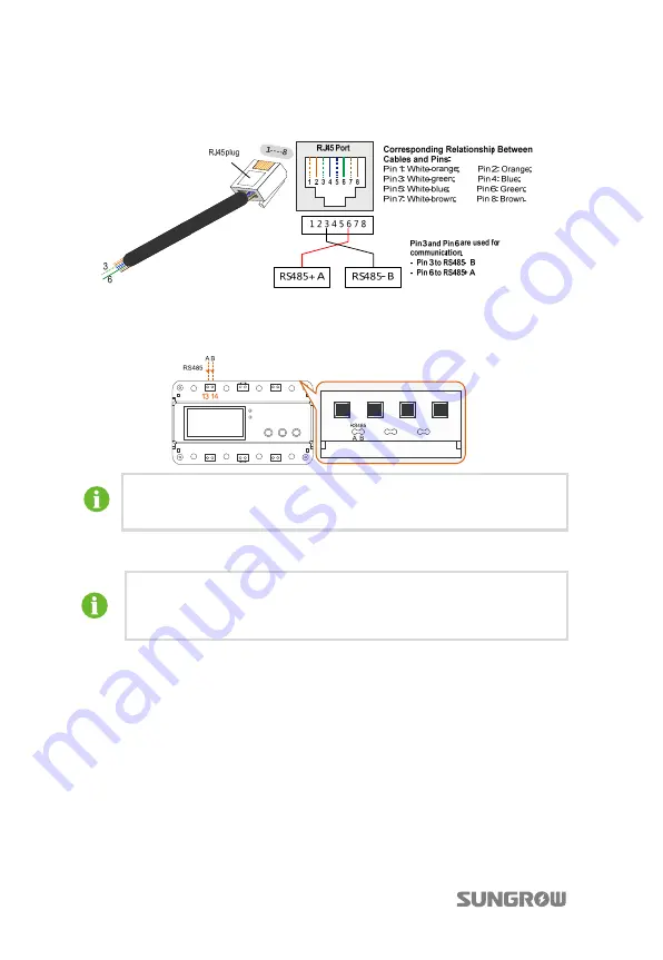 Sungrow SG3KTL-EC User Manual Download Page 52