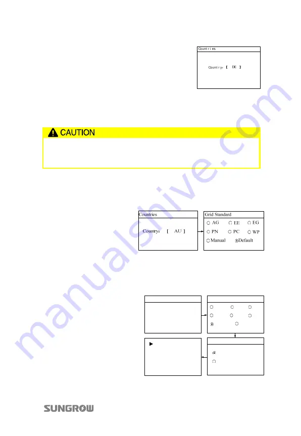 Sungrow SG3KTL-EC User Manual Download Page 69