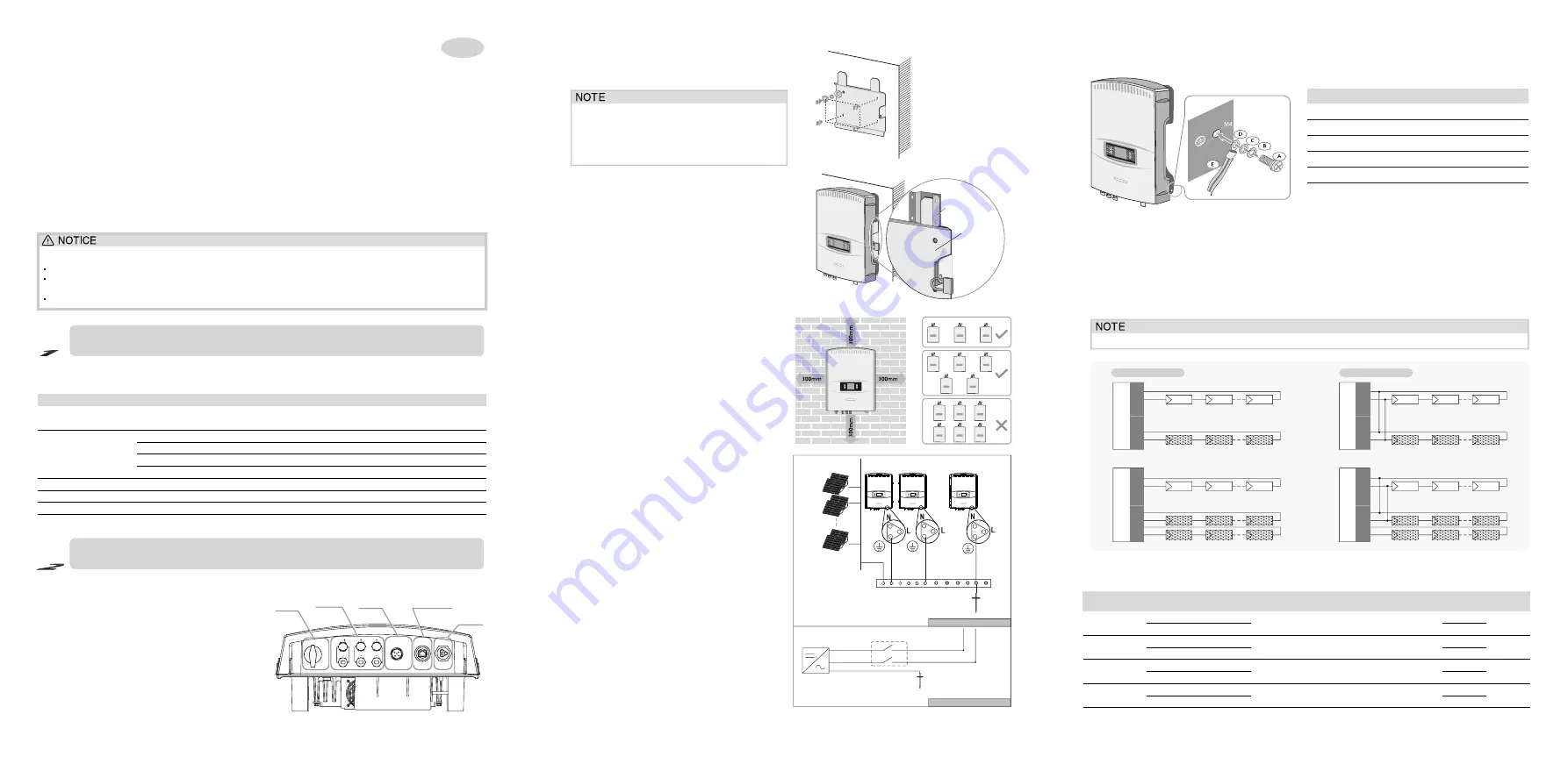 Sungrow SG3KTL-M Quick Installation Manual Download Page 1