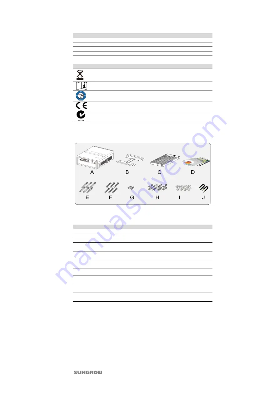 Sungrow SG40KTL User Manual Download Page 17