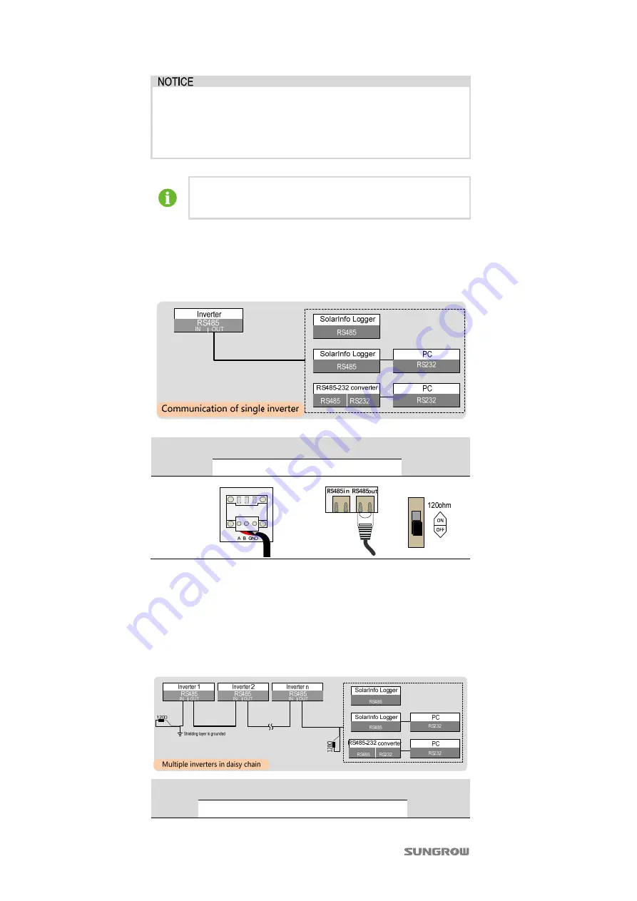 Sungrow SG40KTL User Manual Download Page 34