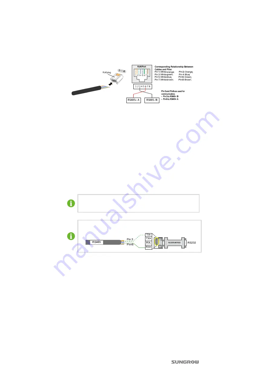 Sungrow SG40KTL User Manual Download Page 36