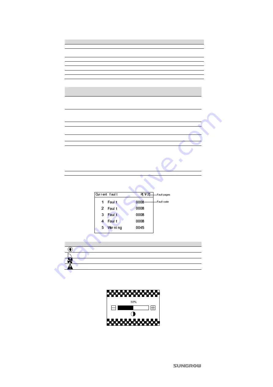 Sungrow SG40KTL User Manual Download Page 50