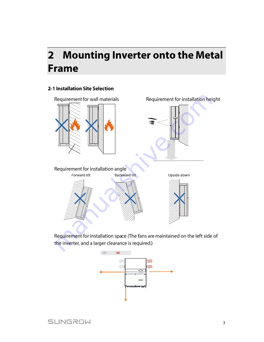 Sungrow SG50KTL-M-20 Quick Installation Manual Download Page 3