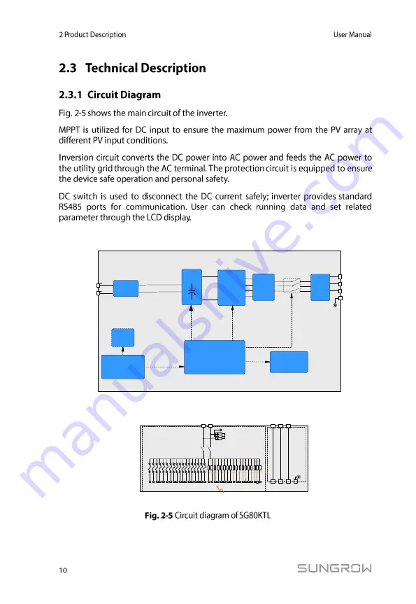 Sungrow SG80KTL Скачать руководство пользователя страница 18