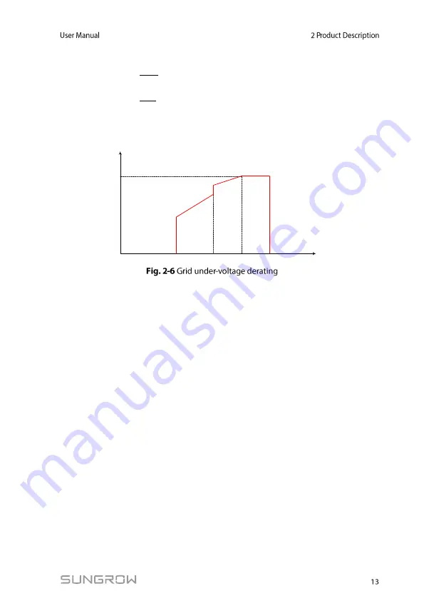 Sungrow SG80KTL User Manual Download Page 21