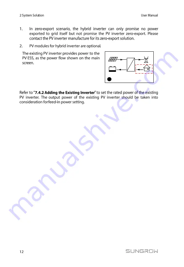 Sungrow SH3K6-30 User Manual Download Page 22