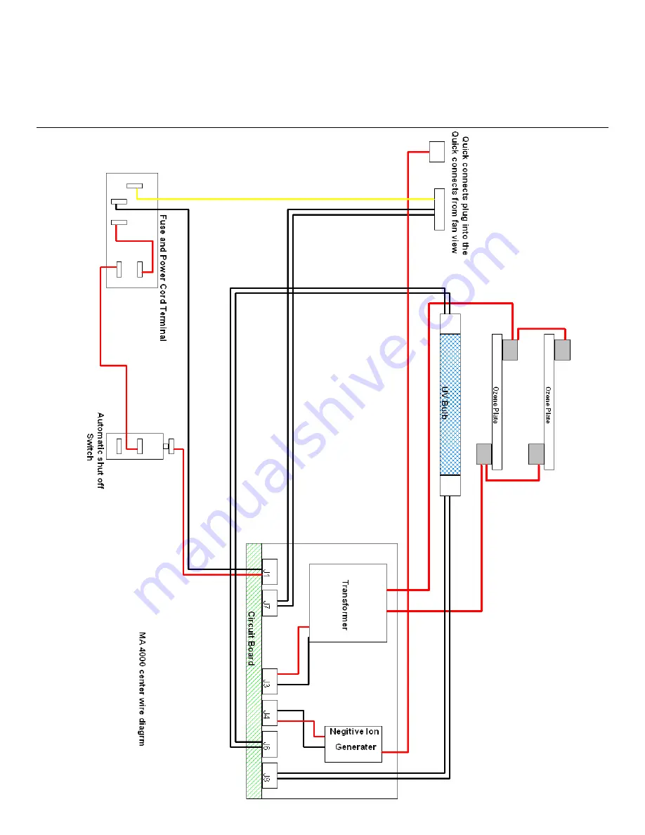 Sunheat Mountainaire MA4000 Repair Manual Download Page 21