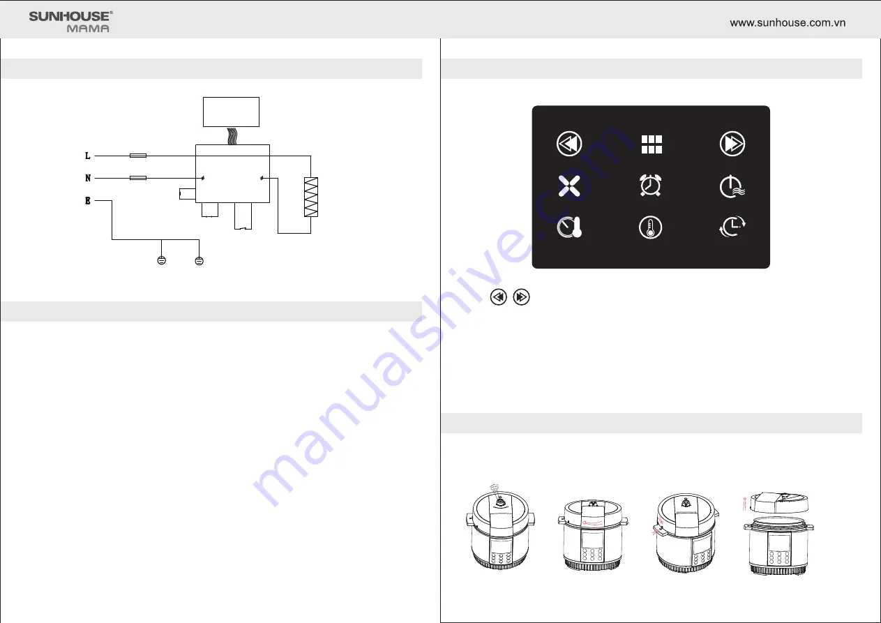 Sunhouse MAMA SHD1588B Instruction Manual Download Page 3