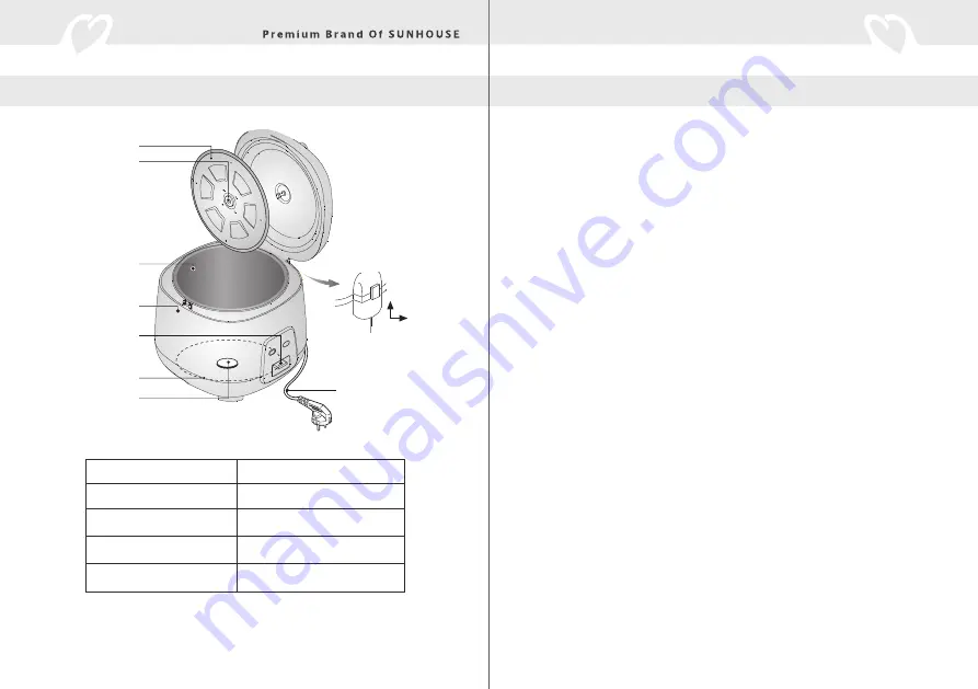 Sunhouse MAMA SHD8652G Operating Instructions Manual Download Page 6