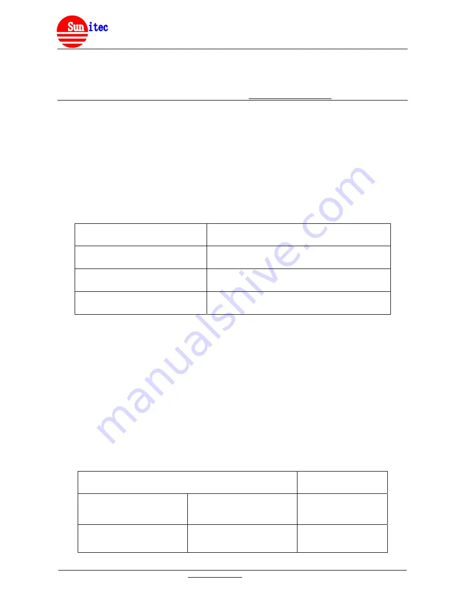 SUNITEC ENTERPRISE CO BT-02A2 User Manual Download Page 1