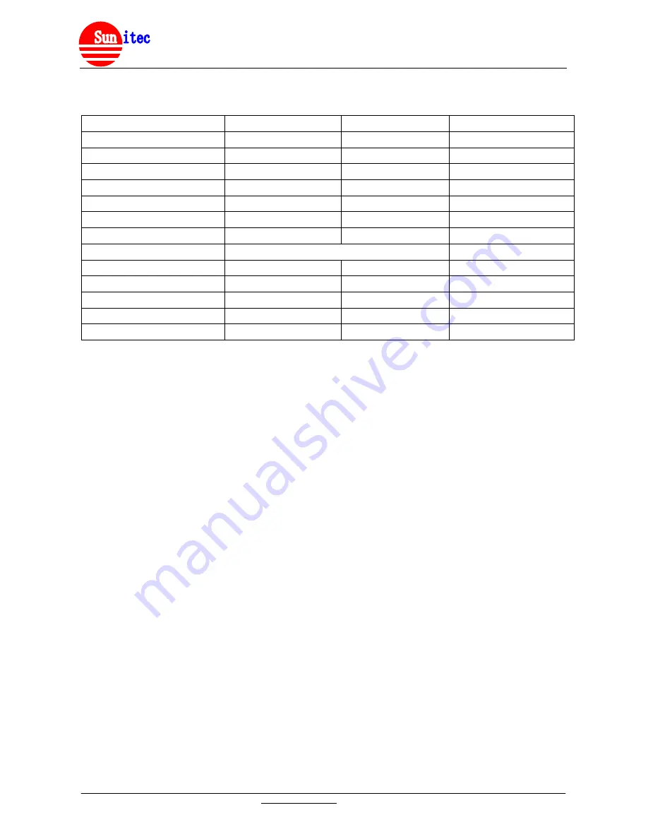 SUNITEC ENTERPRISE CO BT-02A2 User Manual Download Page 6