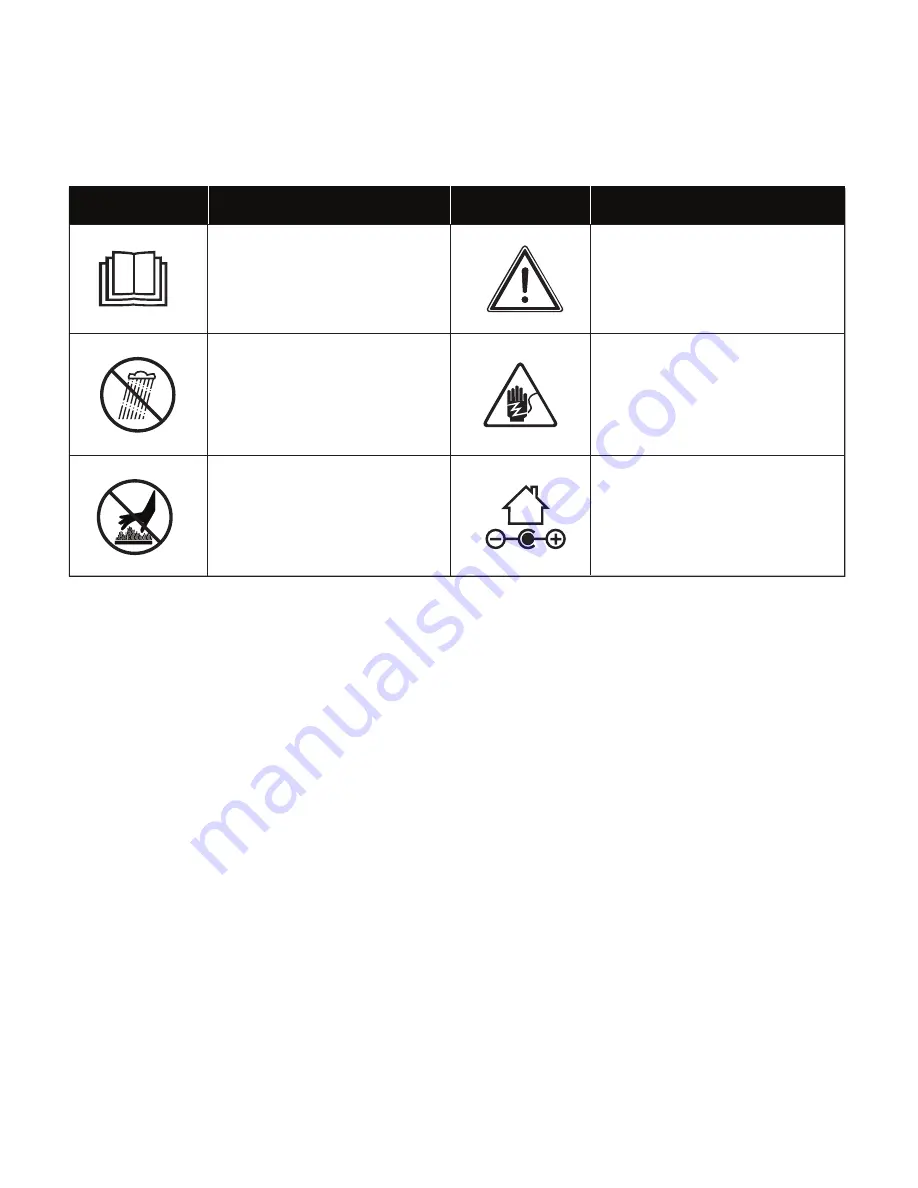 sunjoe 24V-BBQ-CT Operator'S Manual Download Page 6