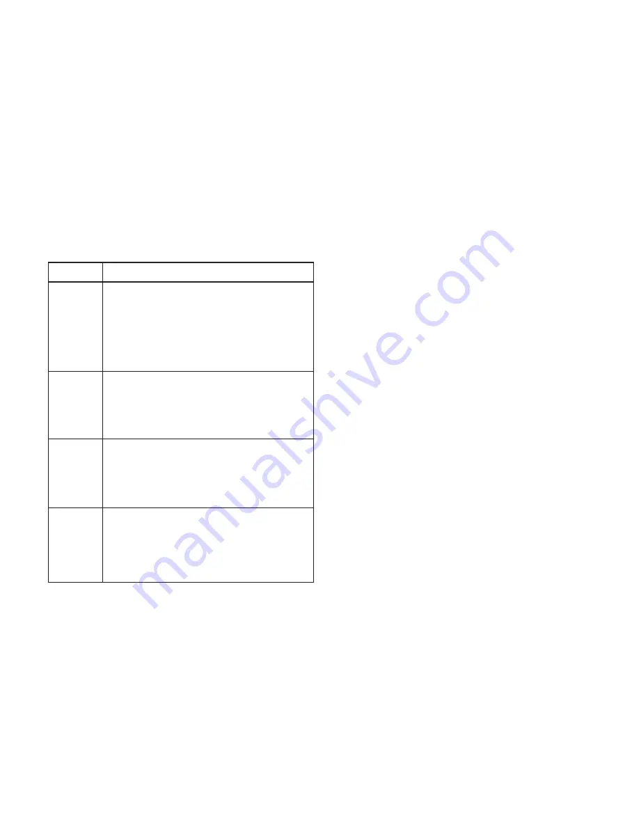 sunjoe 24V-PS8-CT-RM Operator'S Manual Download Page 19