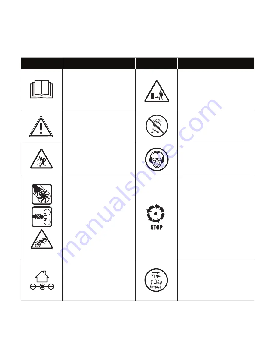 sunjoe 24V-TB-LTE Скачать руководство пользователя страница 36