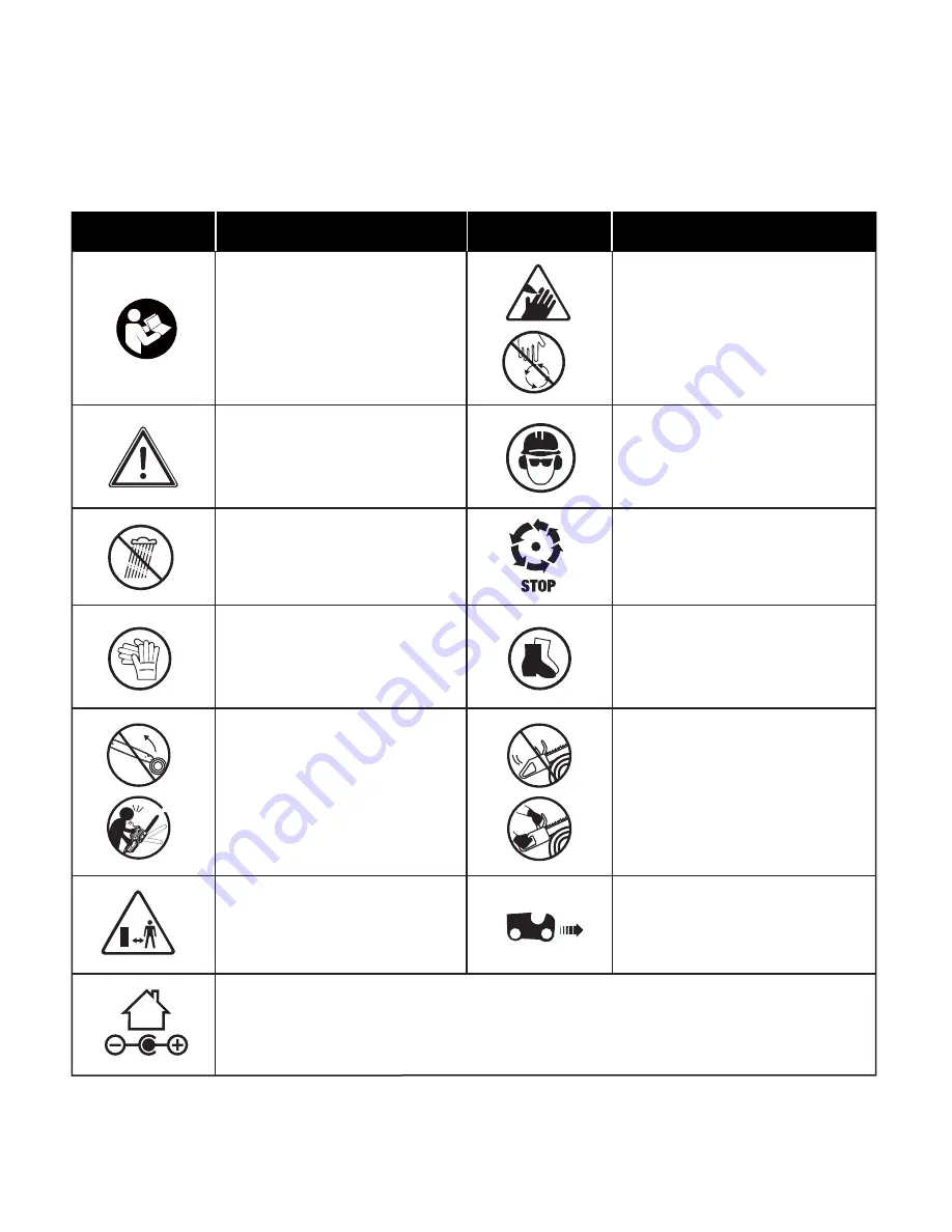 sunjoe 24V-X2-CS16-RM Скачать руководство пользователя страница 7