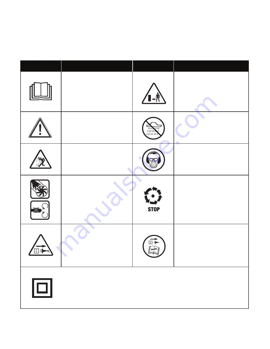 sunjoe SBJ601E-RM Operator'S Manual Download Page 5