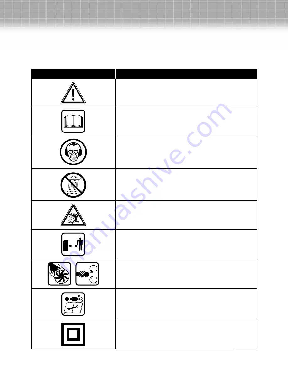 sunjoe SBJ604E Скачать руководство пользователя страница 3