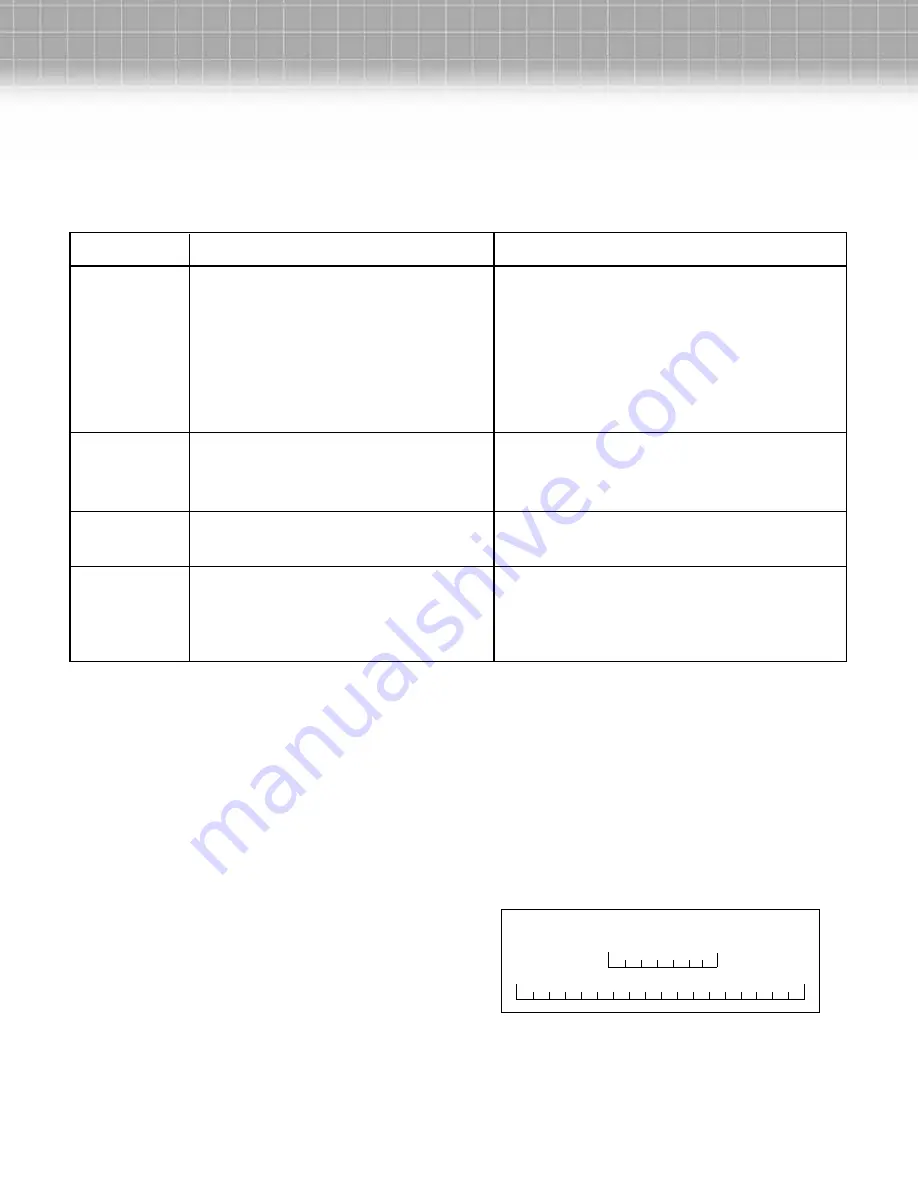 sunjoe SBJ604E Operator'S Manual Download Page 7