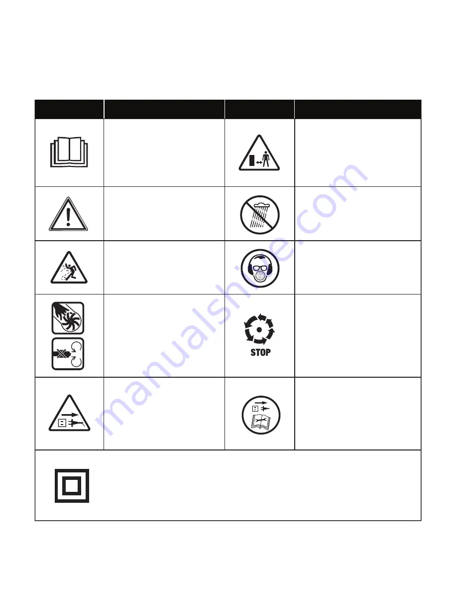 sunjoe SBJ605E-RM Скачать руководство пользователя страница 6