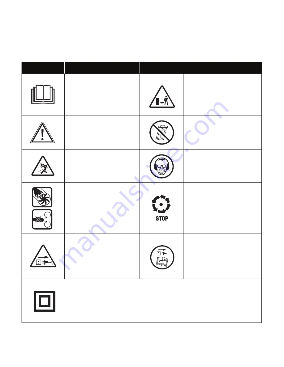 sunjoe SBJ605E Operator'S Manual Download Page 21