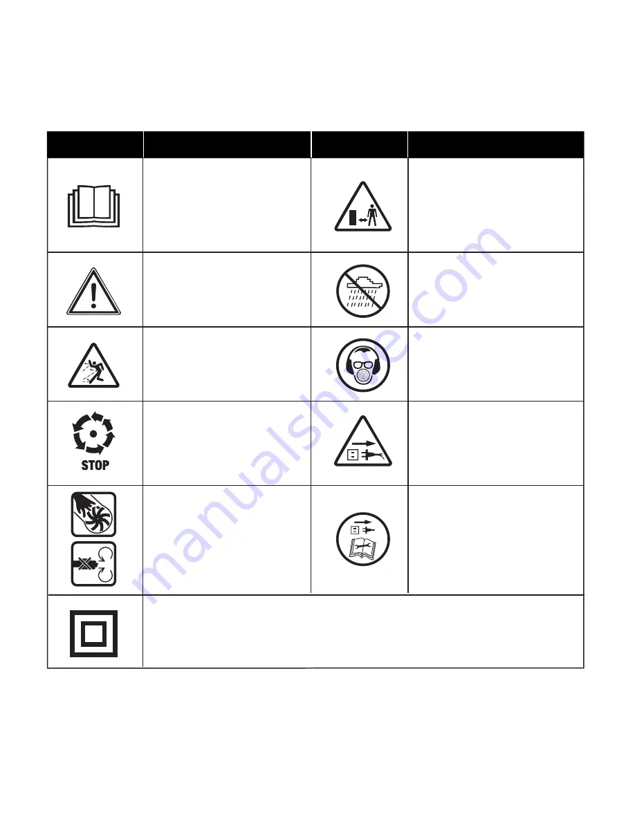 sunjoe SBJ801E Operator'S Manual Download Page 4