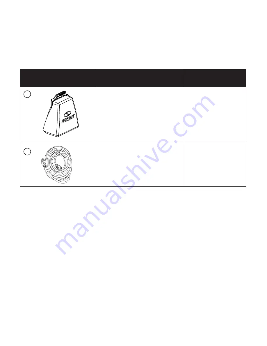 sunjoe SBJ801E Operator'S Manual Download Page 12