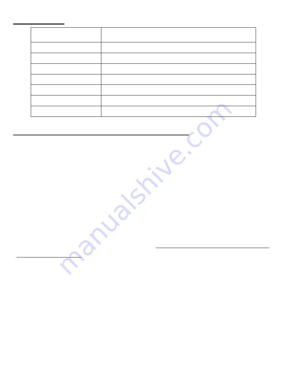 Sunjoy L-DN1856SST-E-T Assembly Instruction Manual Download Page 3