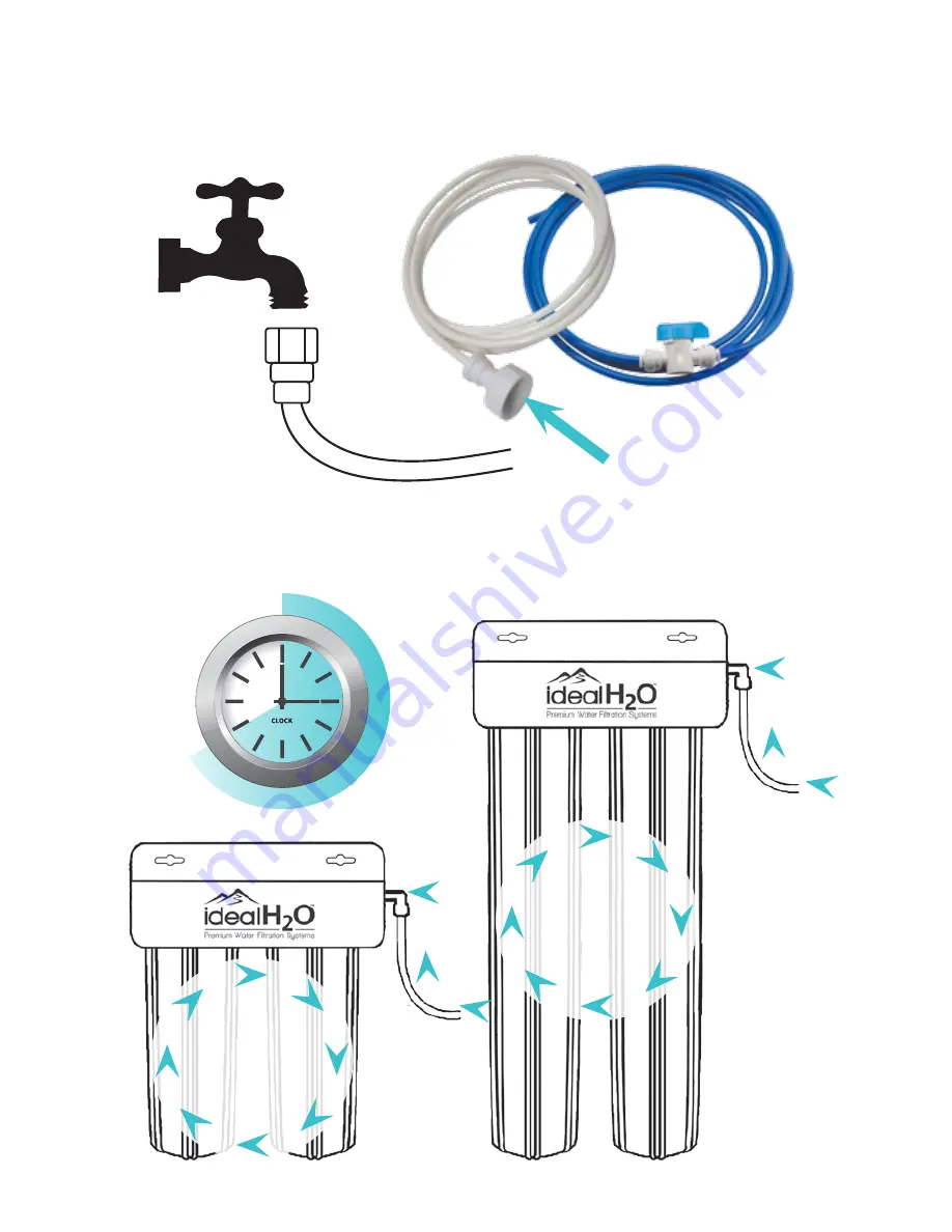 Sunlight Supply 738315 Setup And Maintenance Manual Download Page 5