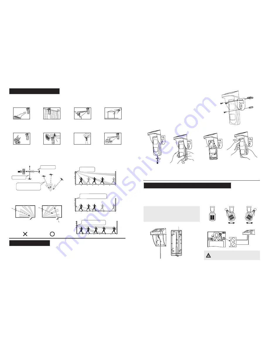 SUNLIT TECH OSD-40DP Installation Manual Download Page 2