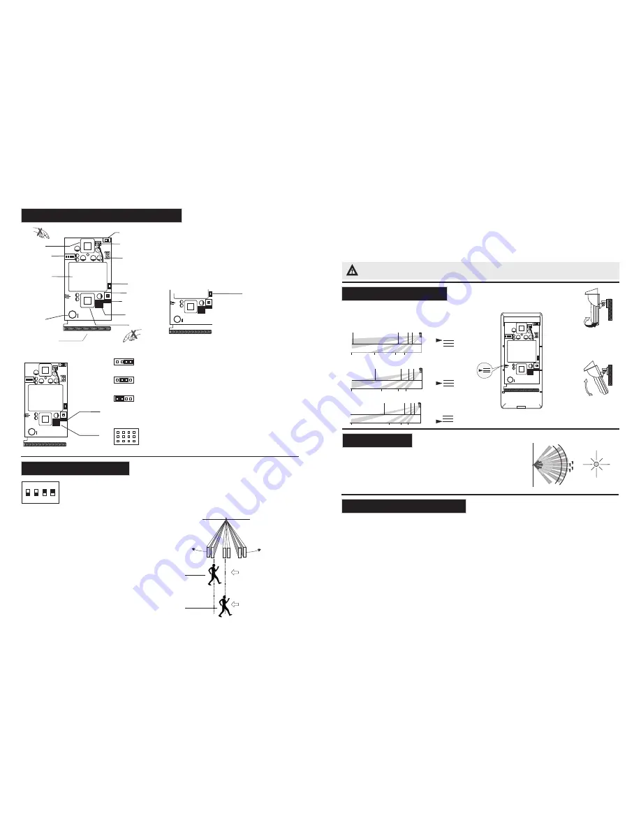 SUNLIT TECH OSD-40DP Installation Manual Download Page 3