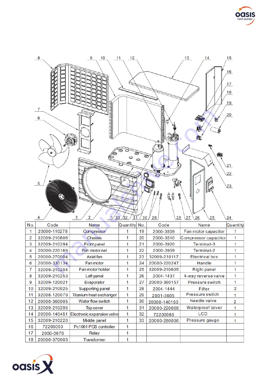 Sunlover OASIS C38 Скачать руководство пользователя страница 23