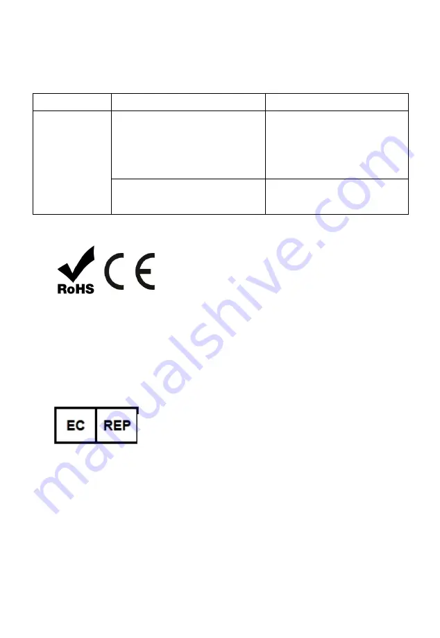 Sunmaki MF-3050 Instruction Manual Download Page 9