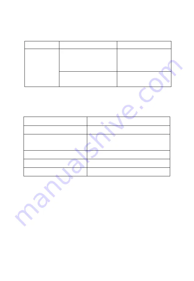 Sunmaki MF-3050 Instruction Manual Download Page 24