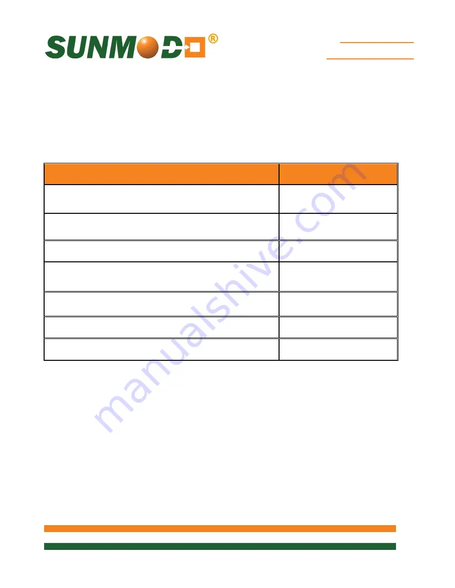 Sunmodo UL2703 Manual Download Page 6