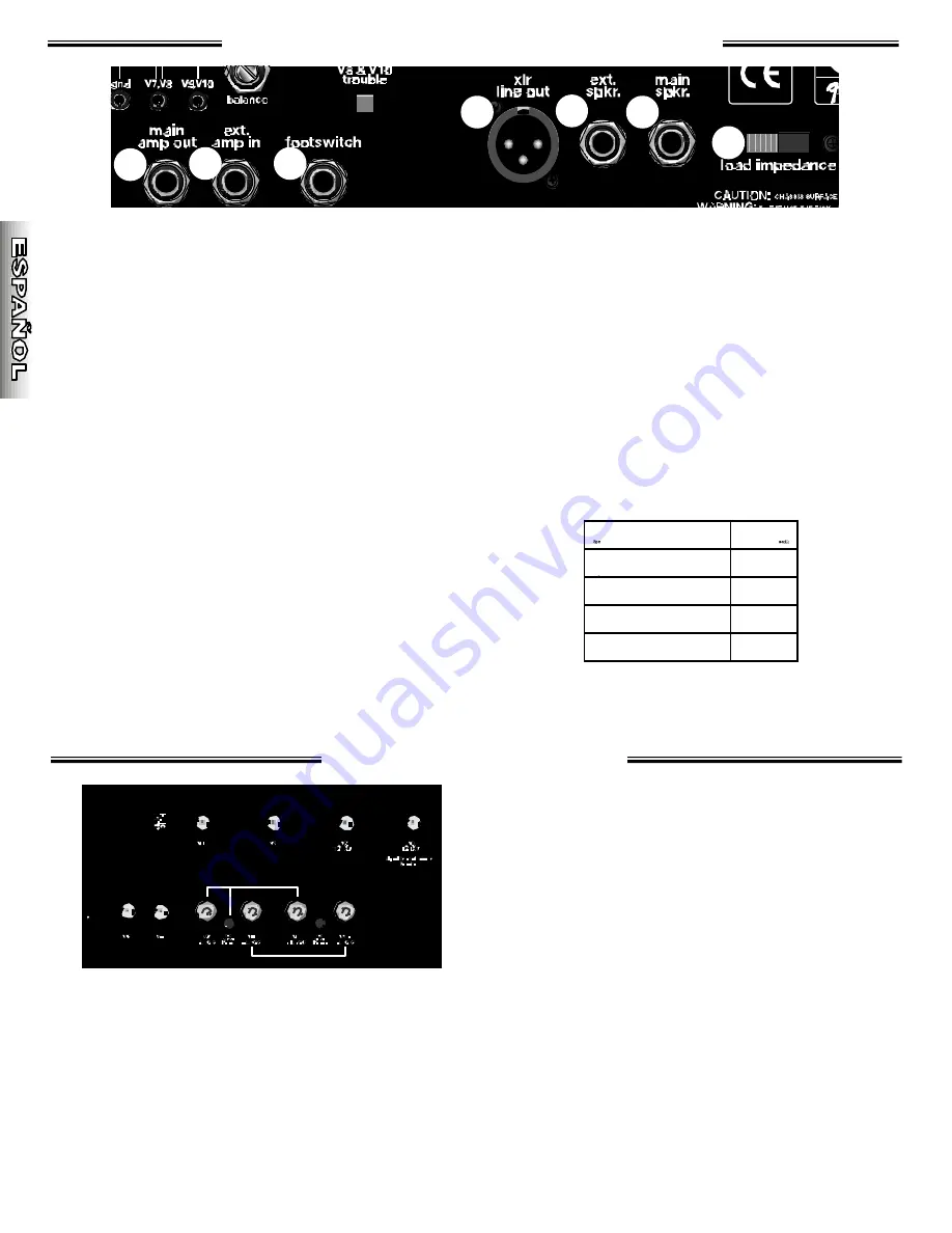 Sunn 021-3303 Instruction Manual Download Page 10